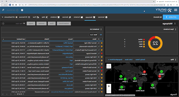 IPAM - IP Asset Management - Entuity network performance monitoring software for enterprise